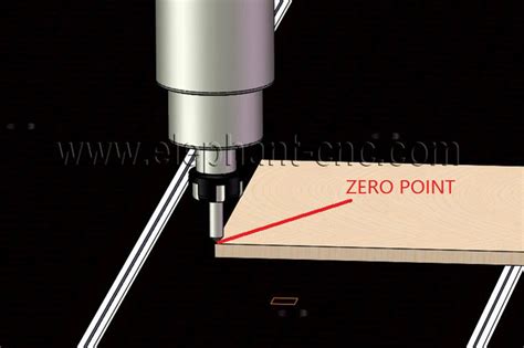 part zero cnc|how to find part zero cnc.